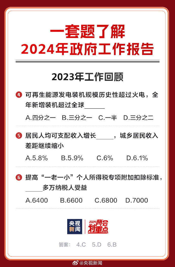 探索未來(lái)的知識(shí)寶庫(kù)，2024全年資料免費(fèi)大全，探索未來(lái)知識(shí)寶庫(kù)，2024全年資料免費(fèi)大全總覽