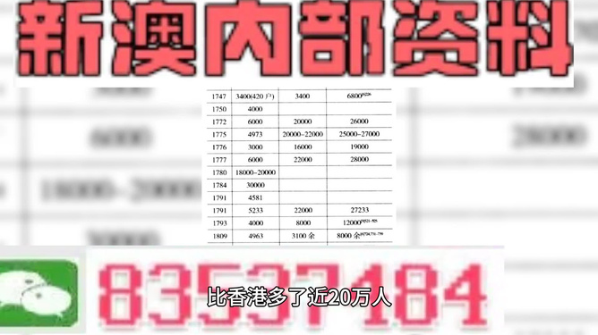 澳門三肖三碼精準(zhǔn)100%黃大仙——揭秘犯罪背后的真相，澳門三肖三碼精準(zhǔn)犯罪背后的真相揭秘，黃大仙與違法犯罪問題探究