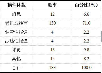 關(guān)于最準(zhǔn)一肖一碼的評論——警惕虛假預(yù)測與違法犯罪風(fēng)險，警惕虛假預(yù)測與犯罪風(fēng)險，關(guān)于最準(zhǔn)一肖一碼的深度評論