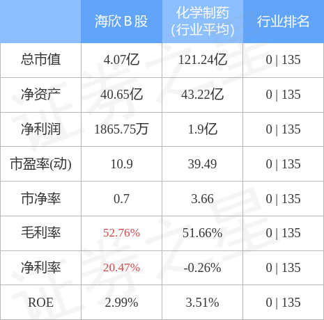 海欣股份股價突破80元，解析背后的驅(qū)動力與未來展望，海欣股份股價突破80元，驅(qū)動力解析及未來展望