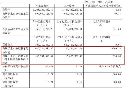 海欣食品，未來大牛股的潛力與前景展望，海欣食品，大牛股潛力與未來前景展望