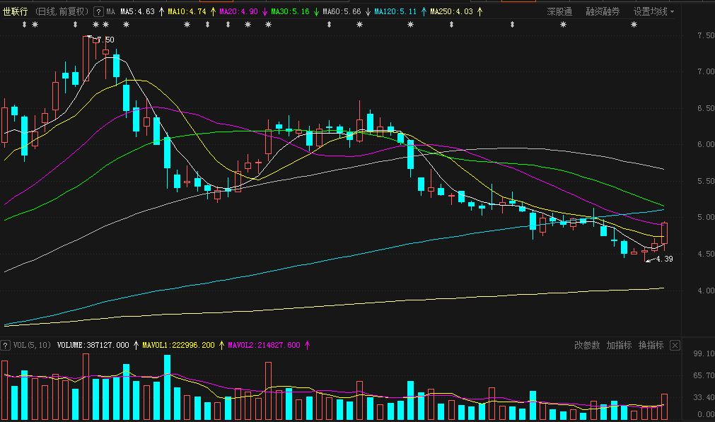 海欣股份，未來會成為妖股嗎？，海欣股份，妖股潛力展望？