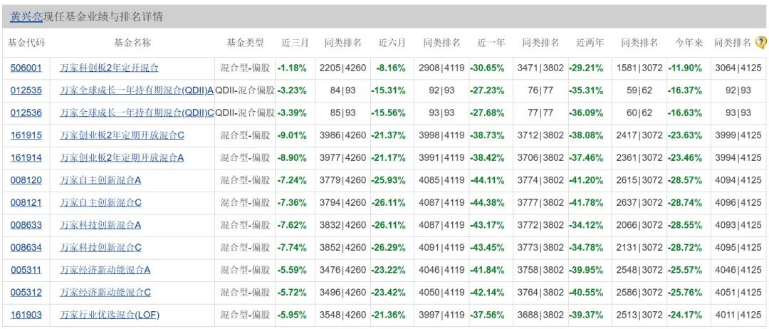 2024新澳門天天開獎(jiǎng)免費(fèi)資料大全最新,數(shù)據(jù)整合實(shí)施方案_36035.945