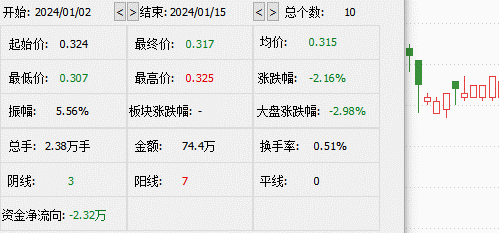 海欣股票，投資潛力與市場前景分析，海欣股票，投資潛力與市場前景深度解析