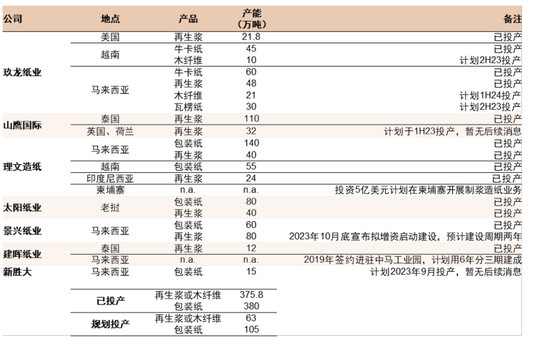 澳門六和彩資料查詢2024年免費(fèi)查詢01-32期,統(tǒng)計研究解釋定義_watchOS68.127