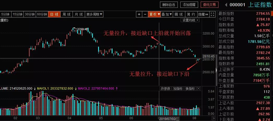 圣邦科技股票，市場趨勢與前景展望，圣邦科技股票，市場趨勢與前景展望分析