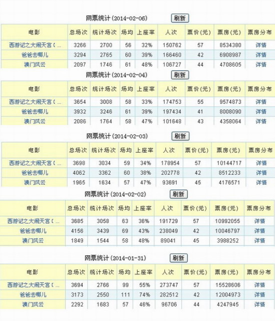 新粵門六舍彩資料正版,迅速執(zhí)行設(shè)計(jì)計(jì)劃_專業(yè)款171.376