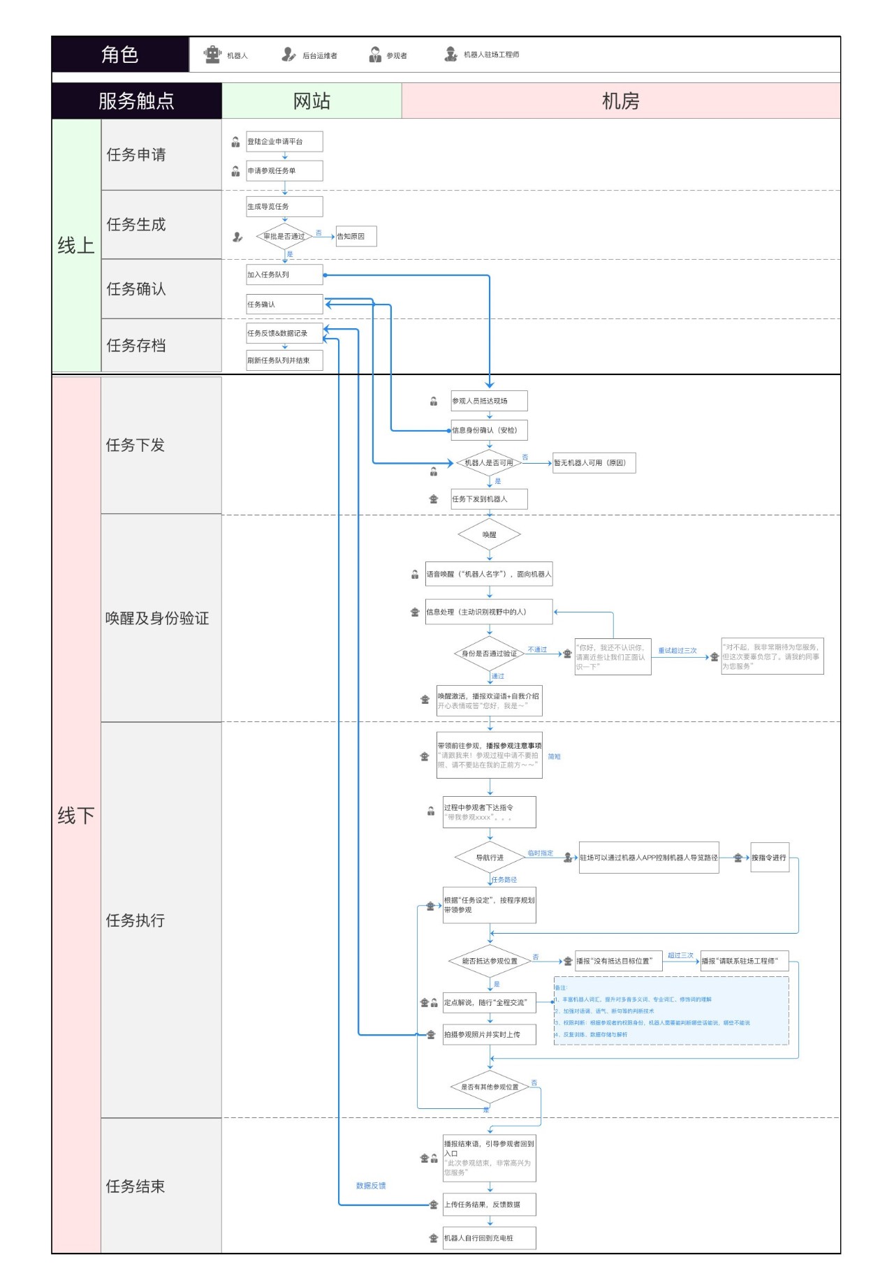 600圖庫(kù)大全免費(fèi)資料圖2024,可靠設(shè)計(jì)策略執(zhí)行_錢(qián)包版20.332