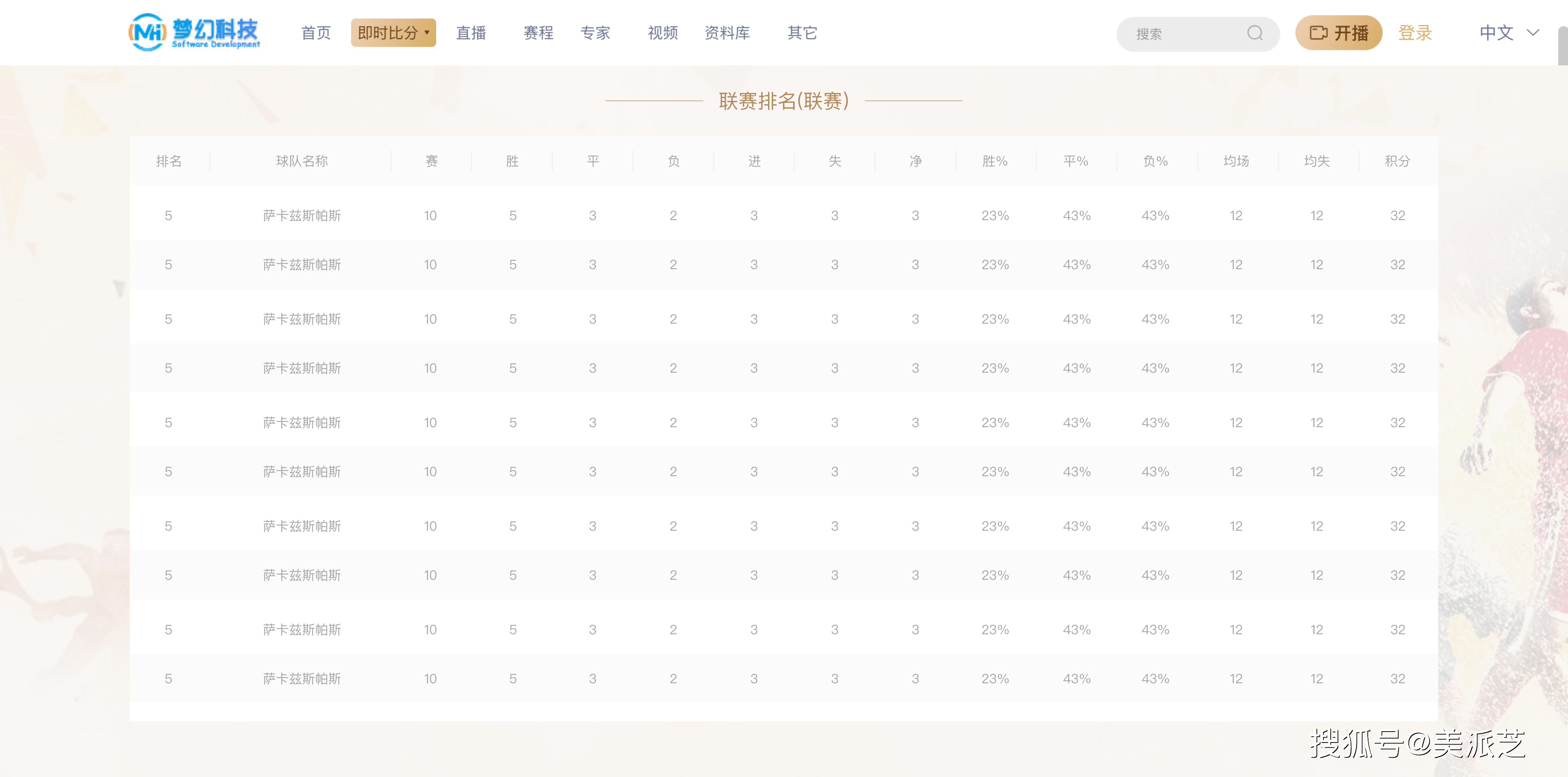 澳門開獎結(jié)果開獎記錄表62期,數(shù)據(jù)解析導(dǎo)向策略_冒險款83.16