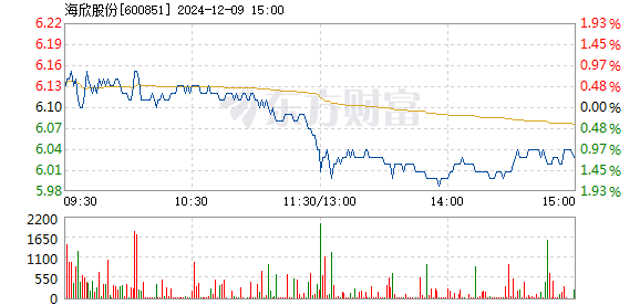 寂靜之夜 第6頁