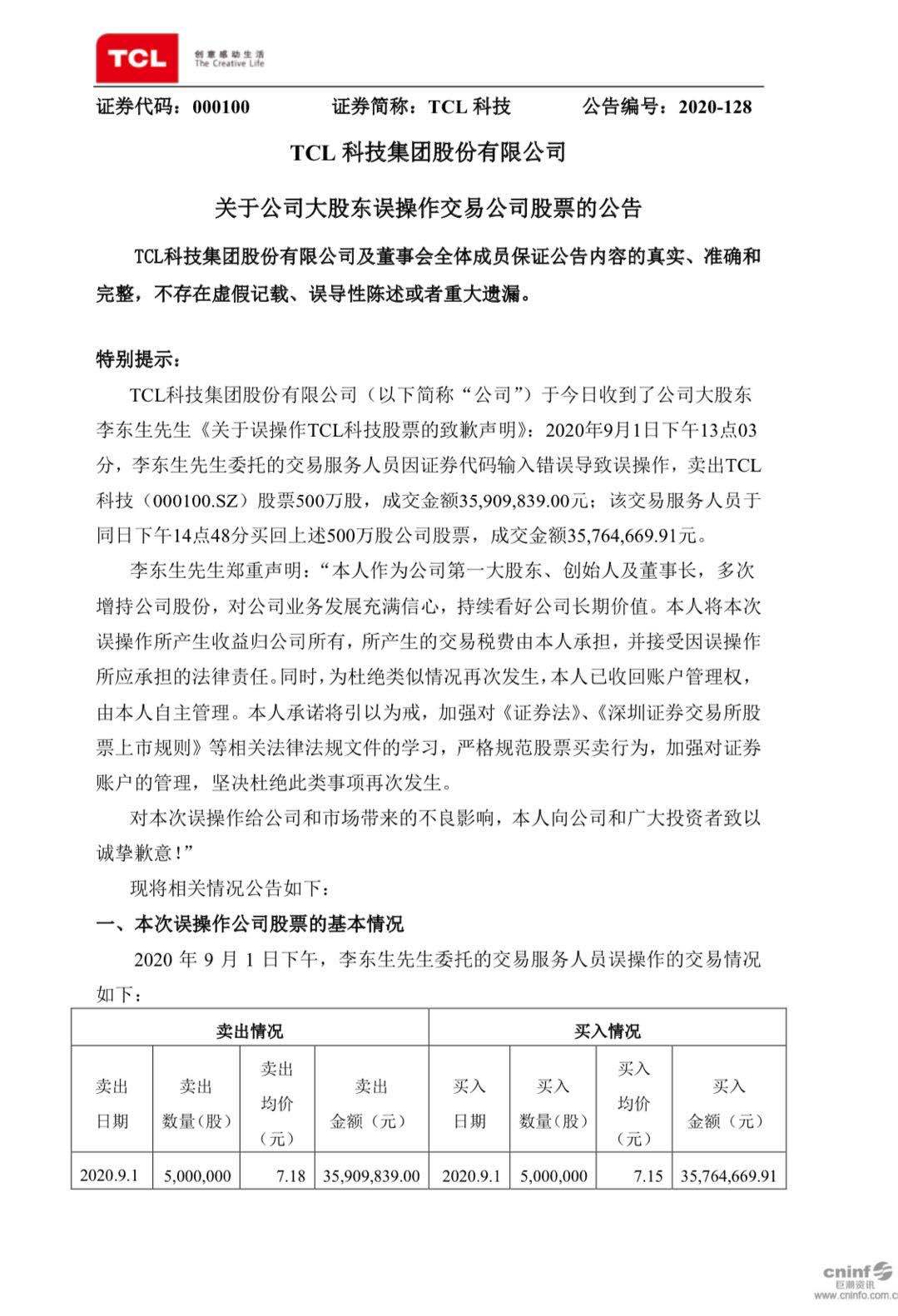 TCL科技十大股東名單及其影響力解析，TCL科技股東名單揭秘，十大股東影響力深度解析