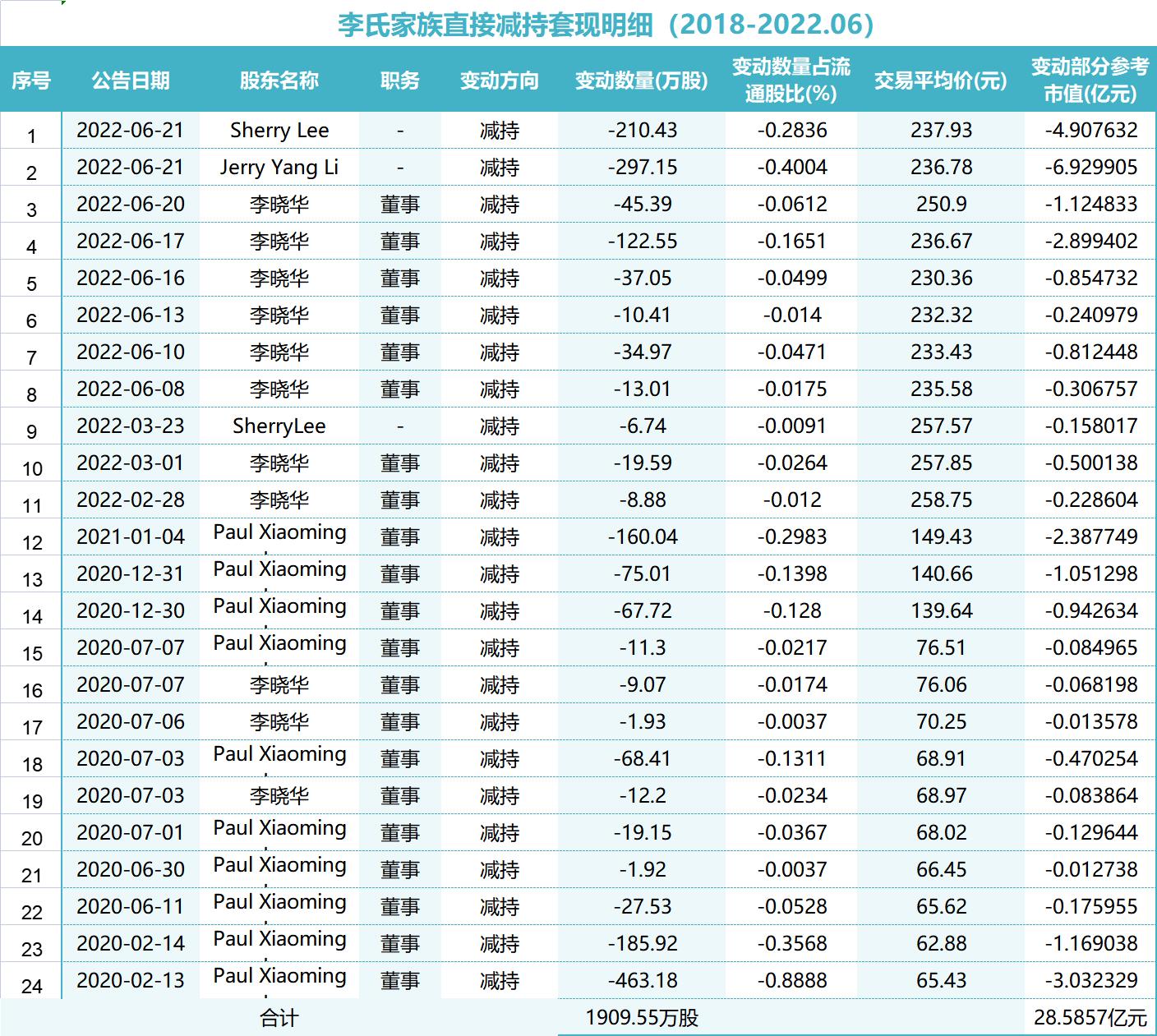 恩捷股份，邁向目標(biāo)價的雄心壯志——展望千元股時代的新篇章，恩捷股份邁向目標(biāo)價的雄心壯志，千元股時代的新篇章展望