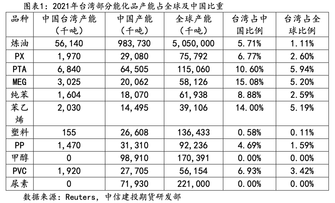 臺塑石化倒閉原因的深度分析，臺塑石化倒閉原因深度剖析