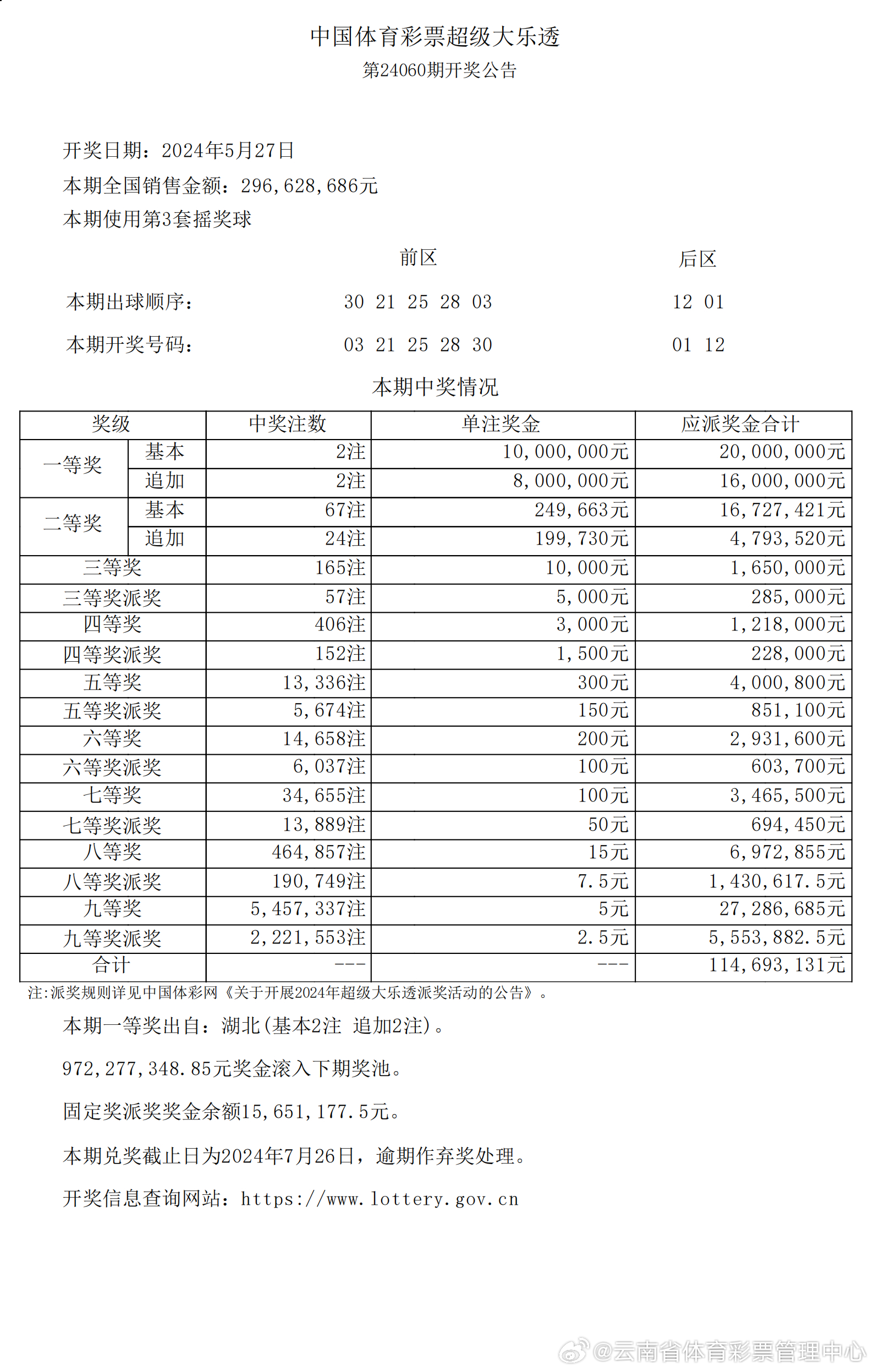 警惕虛假彩票信息，切勿參與非法賭博活動——關(guān)于新澳2024今晚開獎資料的警示文章，警惕虛假彩票信息與非法賭博活動，關(guān)于新澳2024今晚開獎的警示文章