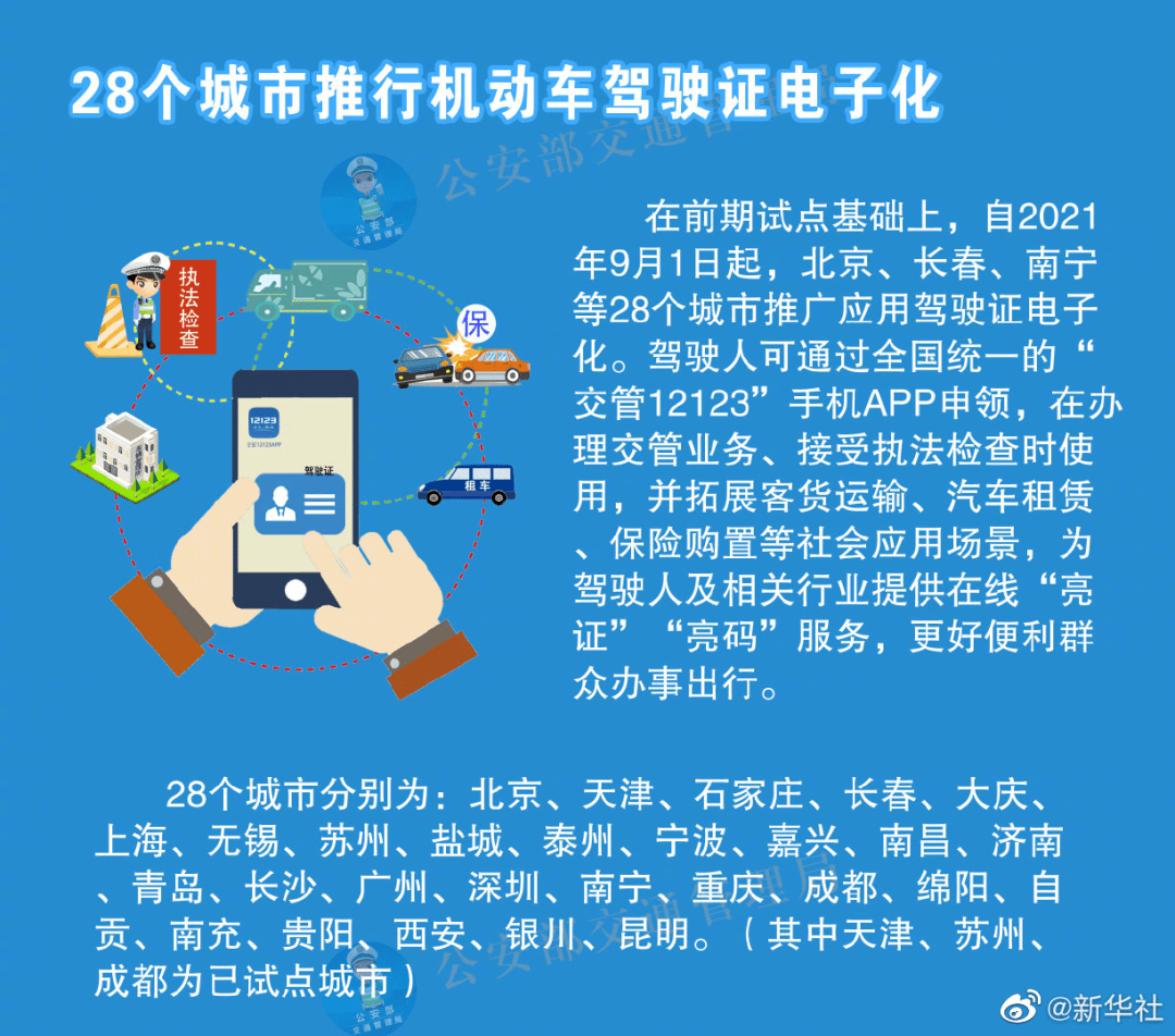 新澳精準(zhǔn)資料,正確解答落實_Android256.183