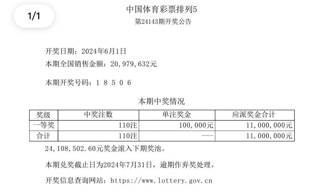 澳門六開獎最新開獎結(jié)果,數(shù)據(jù)導(dǎo)向設(shè)計解析_set51.380