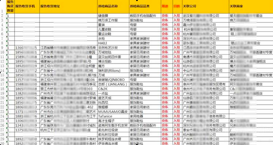 正版資料免費(fèi)大全最新版本優(yōu)勢(shì),深度調(diào)查解析說明_領(lǐng)航版96.528