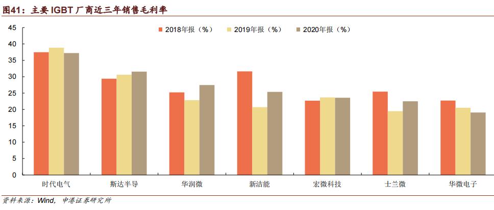 上海電氣與上海微電子的股權關系深度解析，上海電氣與上海微電子股權關系深度剖析