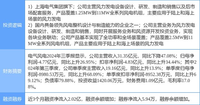 上海電氣，國企還是央企？解析其身份標(biāo)簽背后的深層含義，上海電氣，國企還是央企？深度解讀其身份標(biāo)簽背后的含義