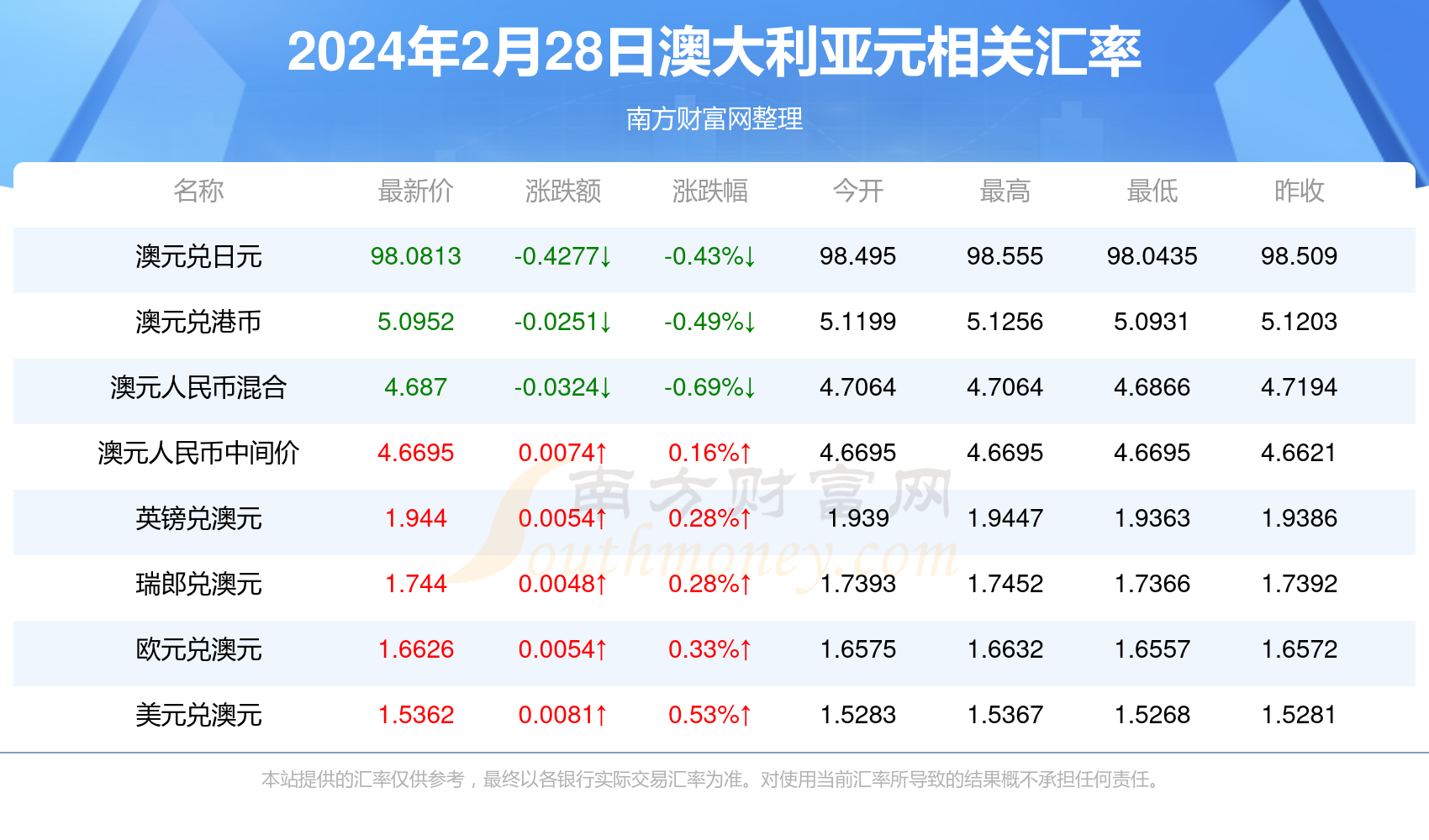 揭秘2024年新澳開獎(jiǎng)結(jié)果，開獎(jiǎng)現(xiàn)場與結(jié)果分析，揭秘2024年新澳開獎(jiǎng)結(jié)果，現(xiàn)場直擊與結(jié)果深度分析