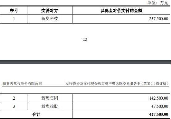 2024新奧精準(zhǔn)資料免費(fèi)大全，探索與利用的資源寶庫，2024新奧精準(zhǔn)資料大全，資源寶庫探索與利用