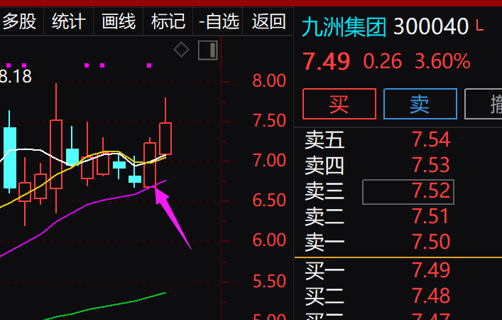 九洲集團(tuán)回購股份進(jìn)展分析，九洲集團(tuán)回購股份進(jìn)展深度解析