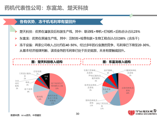 7777788888精準(zhǔn)玄機(jī),深入分析定義策略_理財版16.342