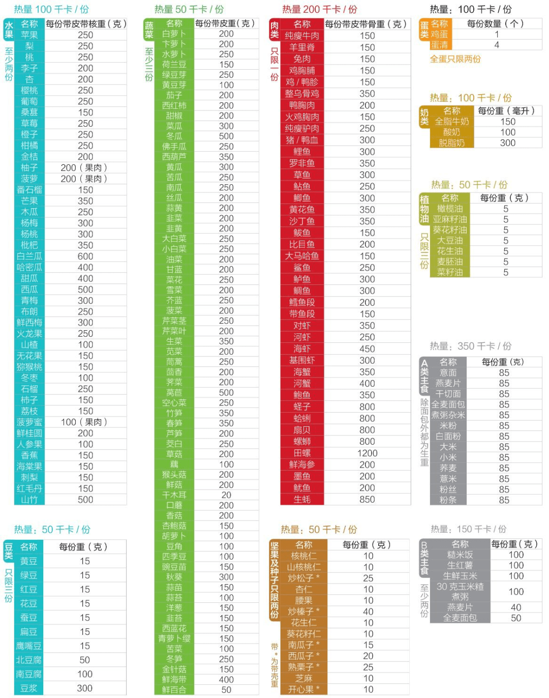 新奧天天免費(fèi)資料單雙,迅速執(zhí)行計劃設(shè)計_tool55.635