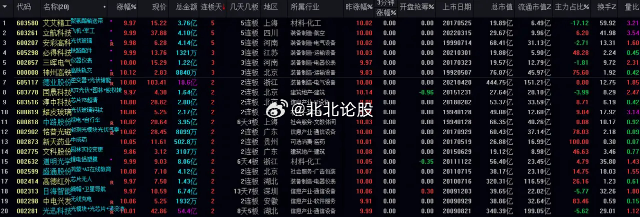 澳門一碼一碼100準(zhǔn)確,經(jīng)典解析說明_N版22.864