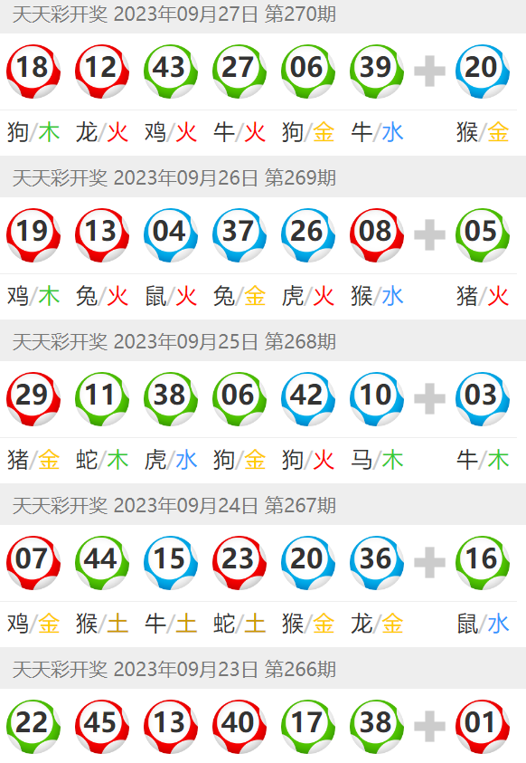 澳門六開彩天天開獎結果生肖卡，揭示背后的風險與警示，澳門六開彩天天開獎背后的風險與生肖卡的警示