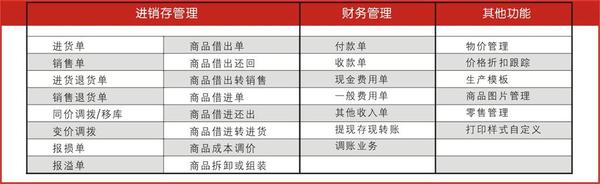 管家婆的資料一肖中特46期,準確資料解釋落實_Superior79.378