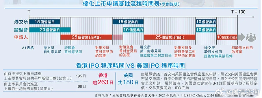 三期必出一期香港免費(fèi),創(chuàng)新執(zhí)行計(jì)劃_vShop16.346