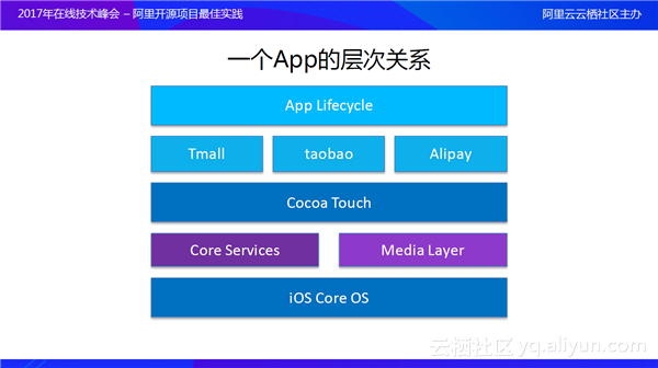 新澳49圖庫(kù)資料,最新核心解答落實(shí)_ios63.211