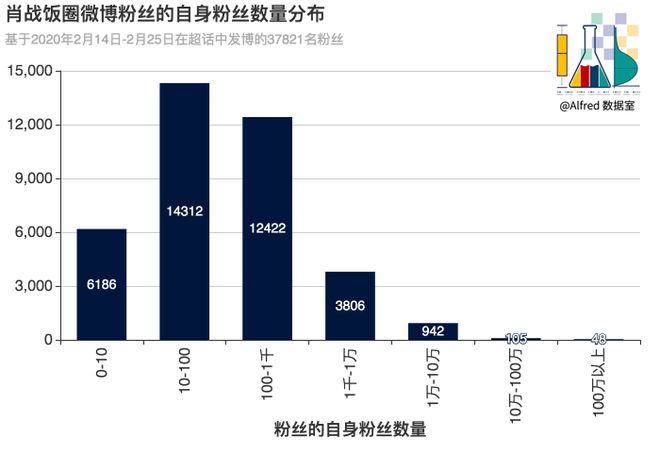 香港100%最準(zhǔn)一肖中,全面實施分析數(shù)據(jù)_NE版67.979