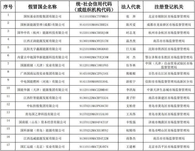 潞安集團子公司名單解析，潞安集團子公司名單深度解析