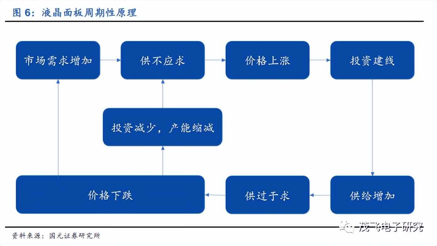 TCL科技暴跌原因深度解析，TCL科技暴跌原因深度剖析