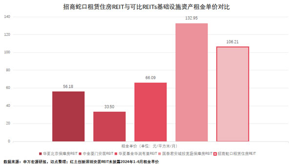 招商蛇口股價(jià)上漲原因深度解析，招商蛇口股價(jià)上漲原因深度探究