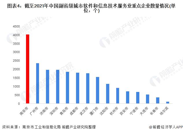 潤和軟件的發(fā)展前景展望，潤和軟件發(fā)展前景展望，未來趨勢及潛力分析