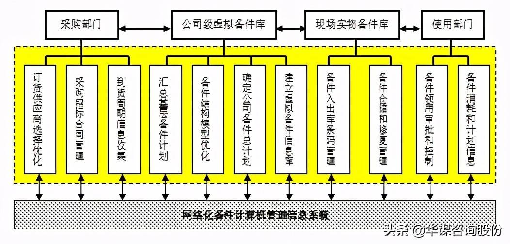 警惕虛假預(yù)測(cè)，關(guān)于新澳門(mén)六肖的真相與風(fēng)險(xiǎn)，揭秘新澳門(mén)六肖真相，警惕虛假預(yù)測(cè)風(fēng)險(xiǎn)