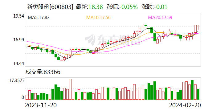 新澳門(mén)天天開(kāi)獎(jiǎng)資料與違法犯罪問(wèn)題探討，澳門(mén)天天開(kāi)獎(jiǎng)資料與違法犯罪問(wèn)題探究