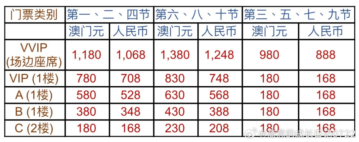 澳門(mén)碼資料與違法犯罪問(wèn)題，澳門(mén)碼資料與違法犯罪問(wèn)題探究