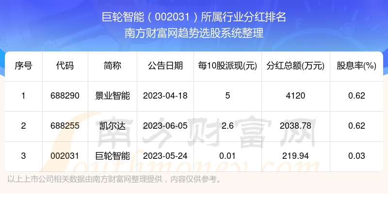 孤狼的吼聲 第5頁