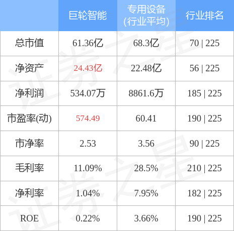 巨輪智能未來目標(biāo)價(jià)，探索與預(yù)測，巨輪智能未來目標(biāo)價(jià)，深度探索與預(yù)測分析