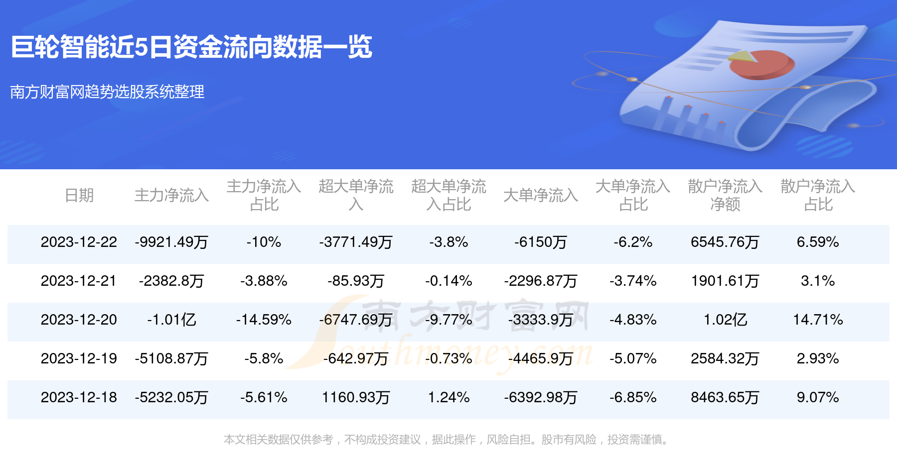 巨輪智能，12月4日漲停突破，智能領(lǐng)域的嶄新篇章，巨輪智能漲停突破，開啟智能領(lǐng)域嶄新篇章