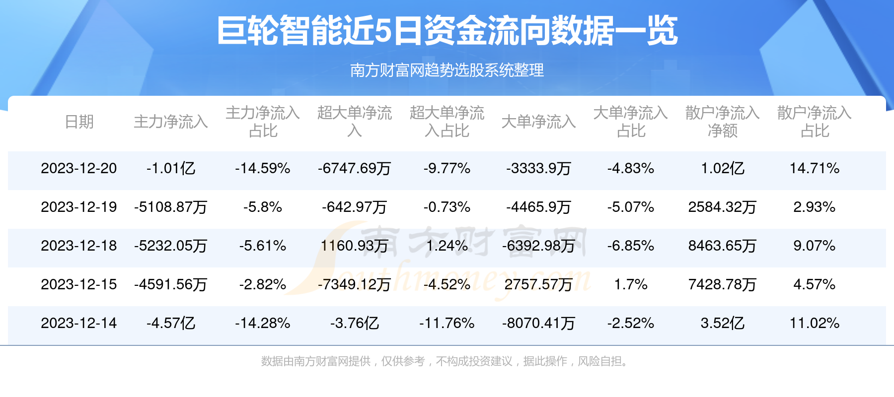 巨輪智能未來十倍牛股，引領(lǐng)變革，走向輝煌，巨輪智能，未來十倍牛股引領(lǐng)變革，走向輝煌之路