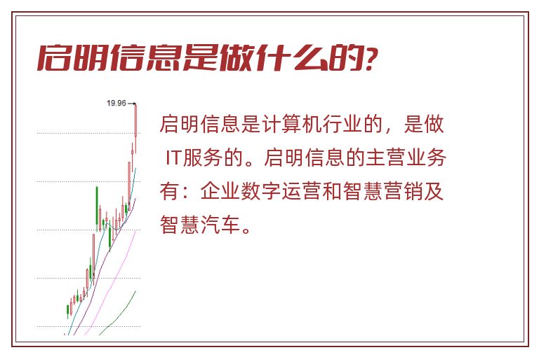 啟明信息，揭示未來(lái)潛力的無(wú)限可能，啟明信息，揭示未來(lái)無(wú)限潛力