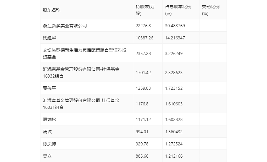 關(guān)于新澳2024今晚開獎(jiǎng)結(jié)果的探討——警惕賭博犯罪的危害，警惕賭博犯罪危害，新澳2024今晚開獎(jiǎng)結(jié)果探討