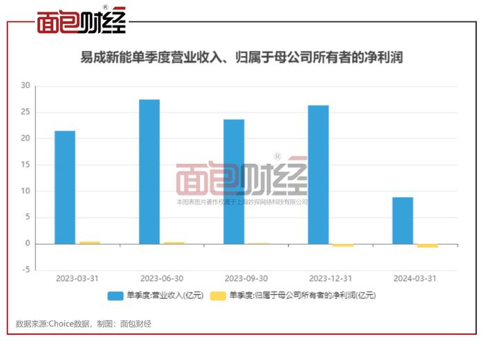 潤和軟件重大資產(chǎn)重組，重塑企業(yè)架構(gòu)，開啟新篇章，潤和軟件重組重塑企業(yè)架構(gòu)，開啟新篇章發(fā)展之路