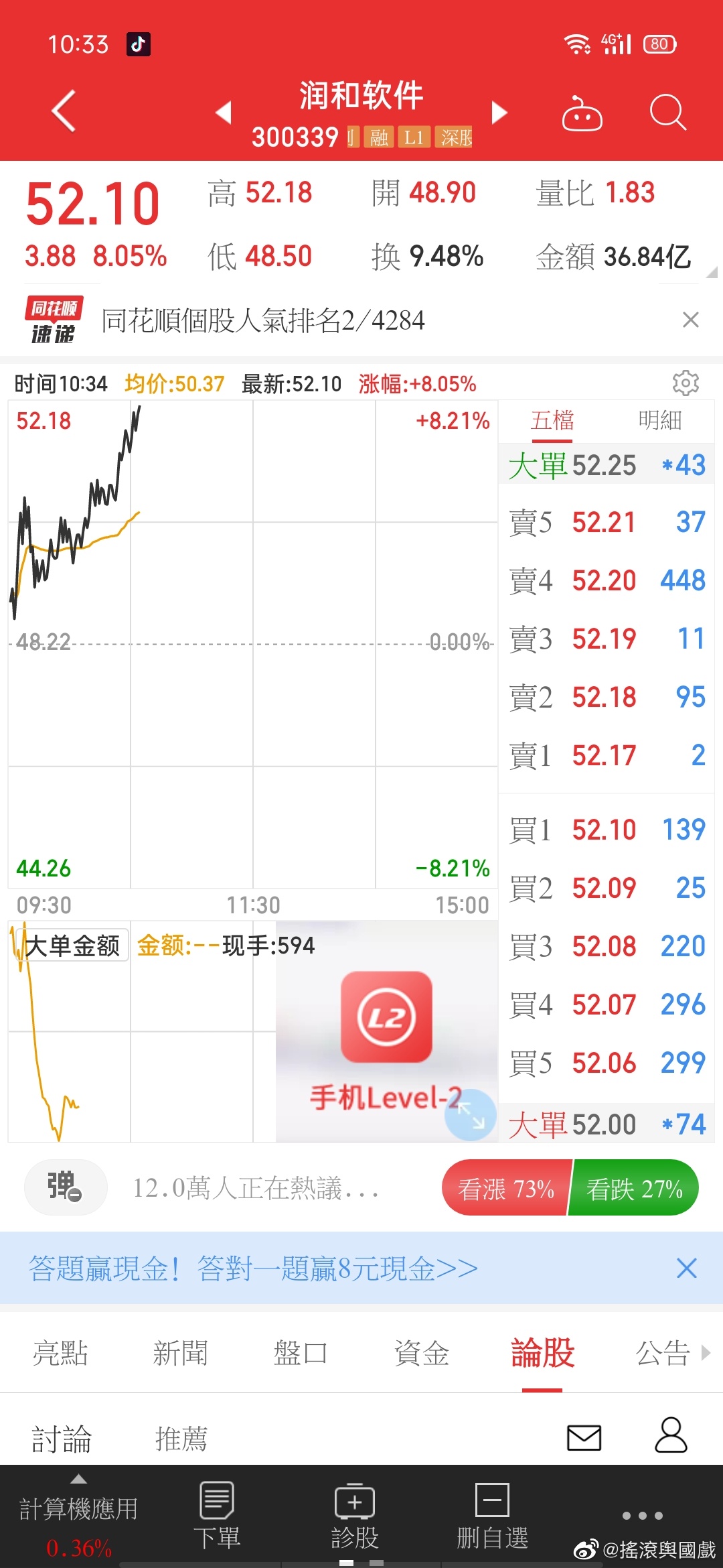 潤和軟件是否會漲到10元？股市分析與預(yù)測，潤和軟件股價分析與預(yù)測，能否漲到10元？