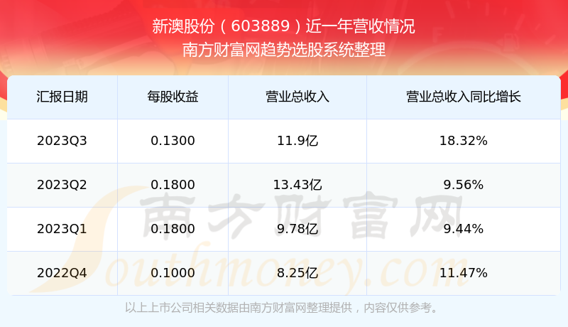 關(guān)于新澳2024今晚開獎(jiǎng)結(jié)果的探討與警示，新澳2024今晚開獎(jiǎng)結(jié)果探討，警惕與反思